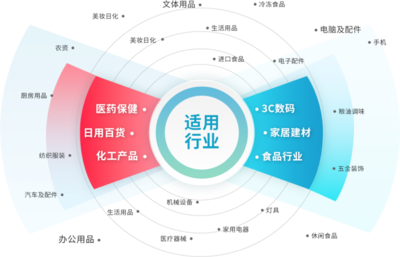 信息系统监理项目管理软件的选择与应用