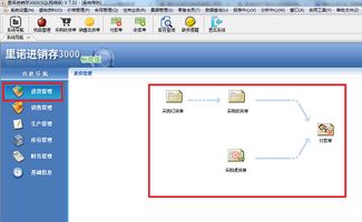 德州众佳五金制品青睐里诺进销存3000管理软件SQL网络版，以数字化赋能企业高效运营